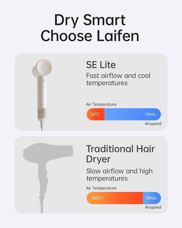 Laifen SE Lite · High-speed hair dryer