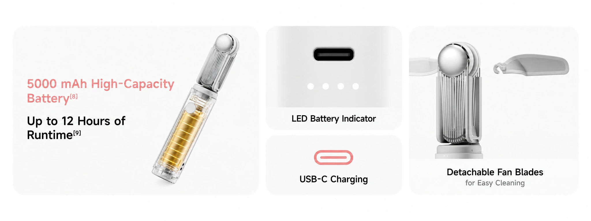 5000 mAh High-Capacity Battery[8]